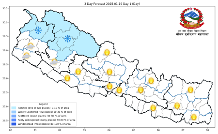 कस्तो रहनेछ आज दिनभरिको मौसम?