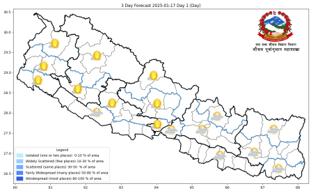 यस्तो छ आज दिनभरिको मौसम