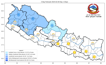 आज यी स्थानमा वर्षा र हिमपातको सम्भावना