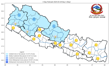 तीन प्रदेशमा वर्षा र हिमपातको सम्भावना