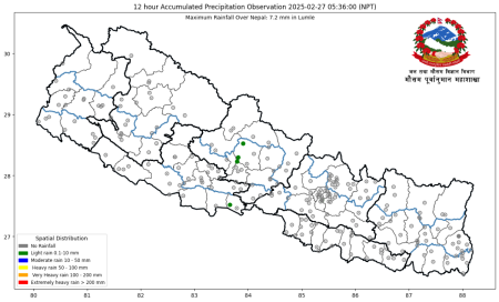 आज यी स्थानमा वर्षा र हिमपातको सम्भावना