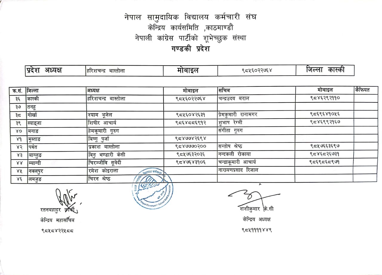 gandaki-1694666379.jpg