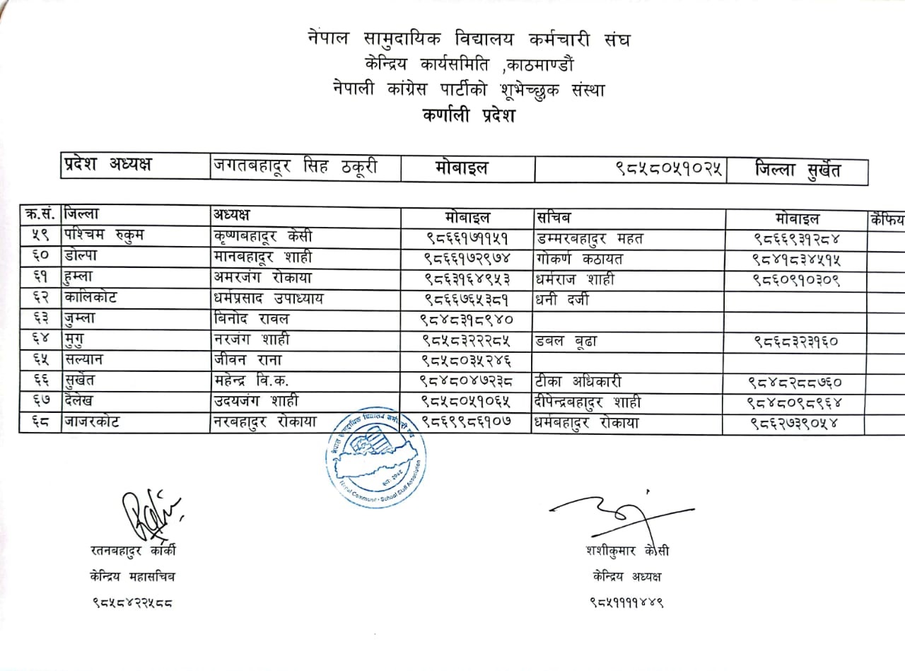 karnali-1694666461.jpg