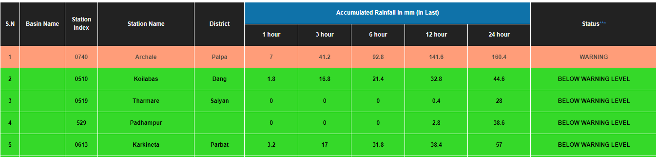 rain-1696387703.png